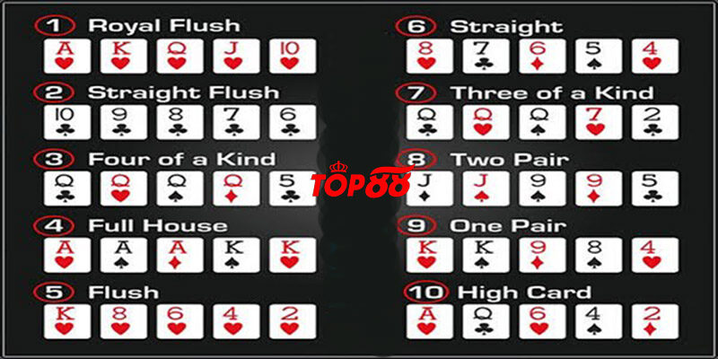 Cách chơi Poker Top88 và chiến thuật chơi Poker giỏi từ cao thủ