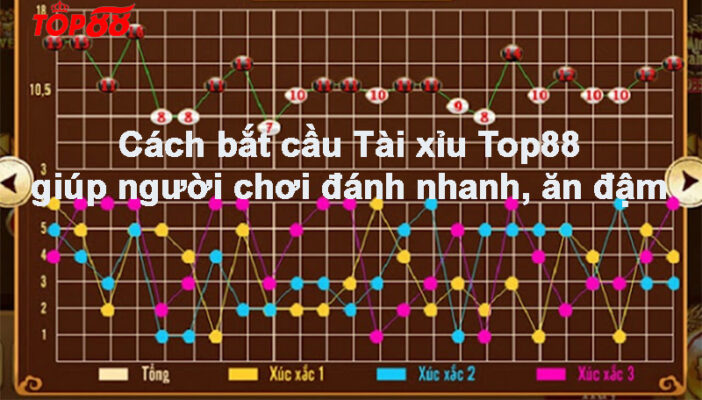 Cách bắt cầu Tài xỉu Top88 giúp người chơi đánh nhanh, ăn đậm